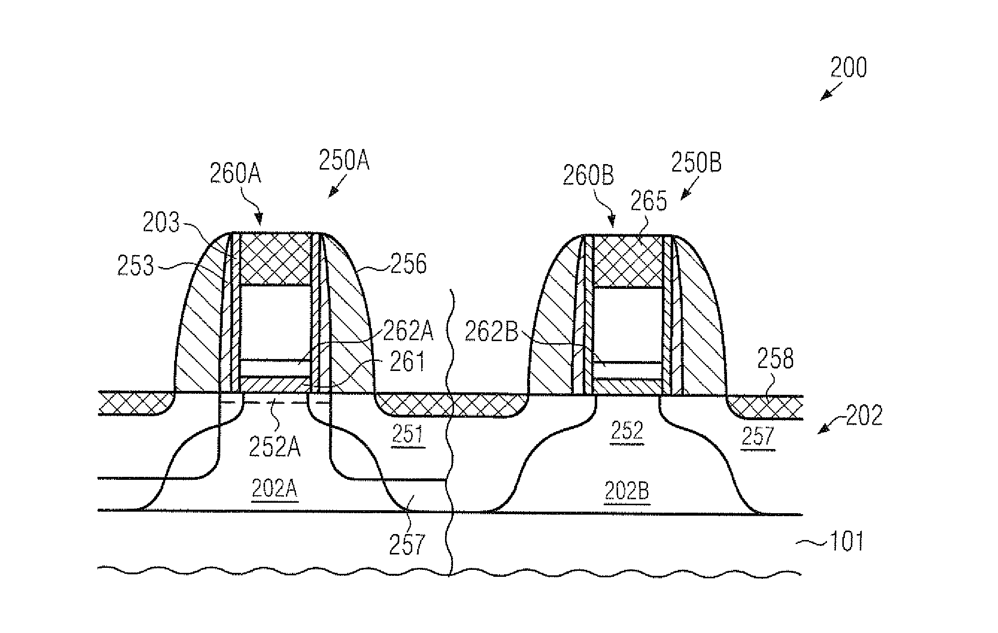 Performance enhancement in transistors comprising high-k metal gate stack by reducing a width of offset spacers