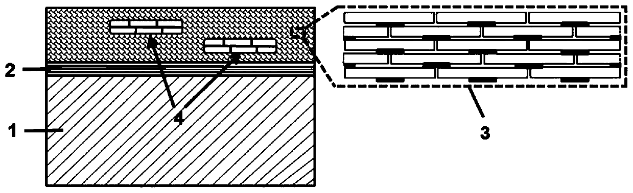 An anti-sintering dual-mode composite structure thermal barrier coating and its preparation process