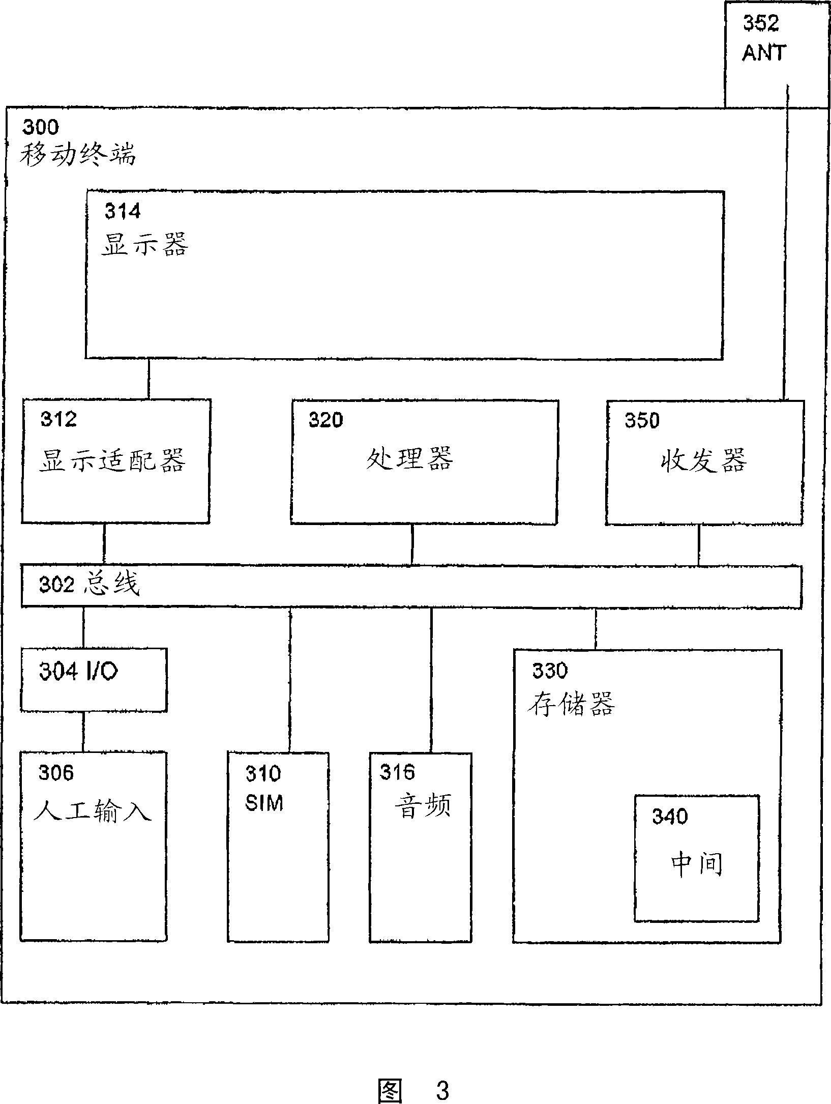 Method for generating and verifying an electronic signature