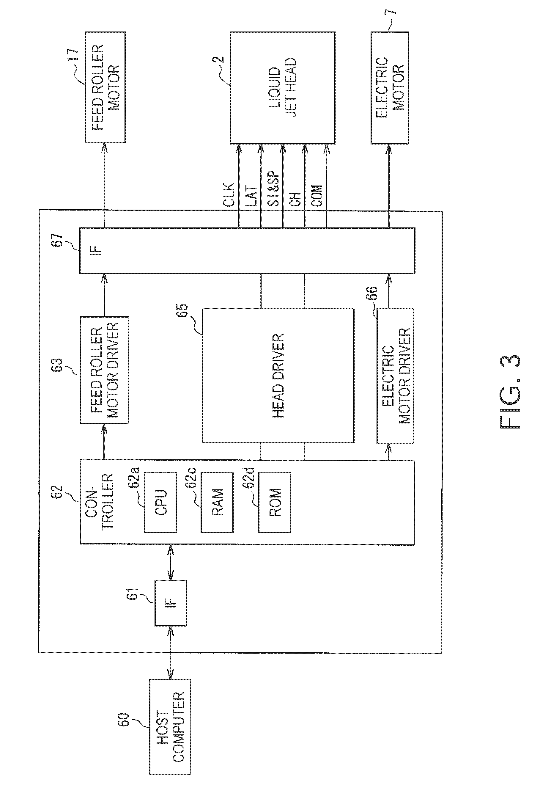 Pulse width modulation circuit and liquid jet printing apparatus