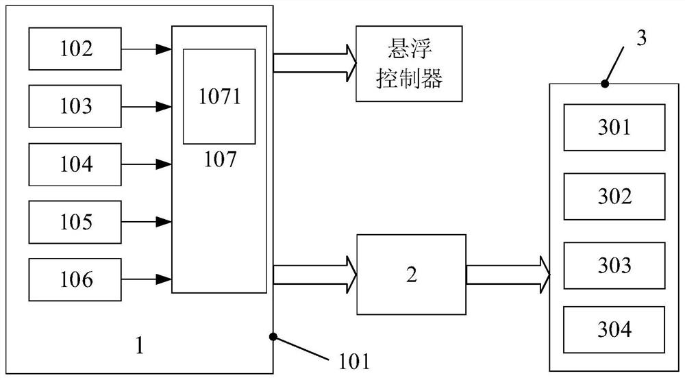 Attitude detection system and method, computer equipment and storage medium