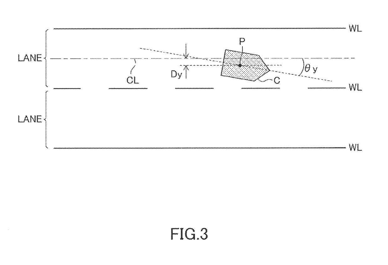 Lane change assist device