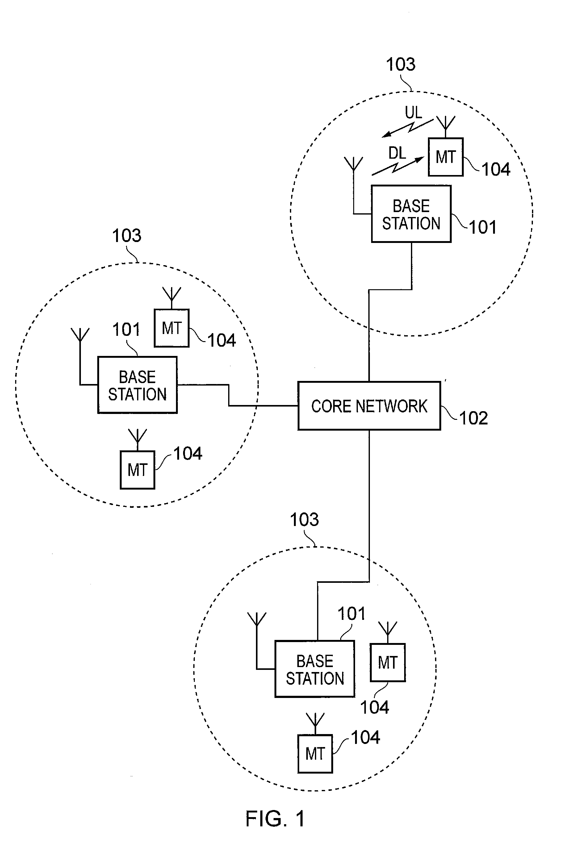 Mobile terminal device and associated method for obtaining uplink resources