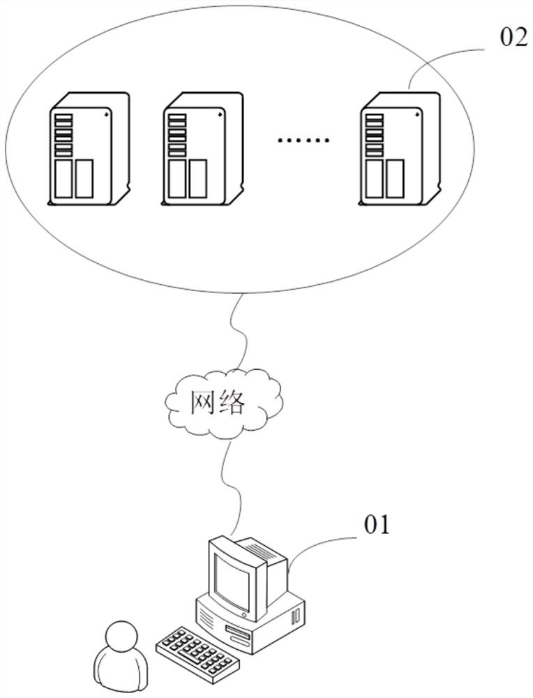 Operation information determination method and device, equipment and storage medium