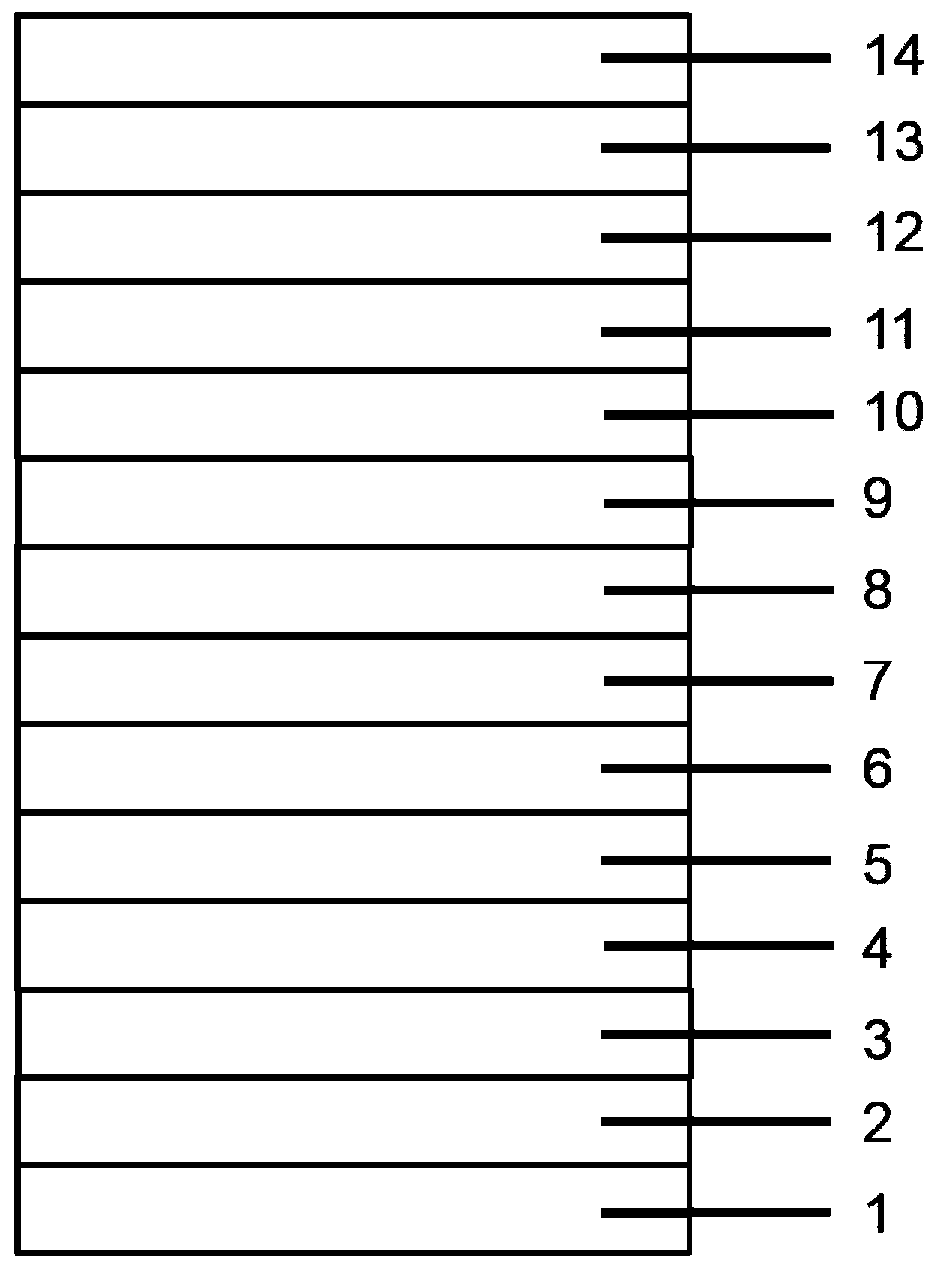 A kind of color-changing OLED device and preparation method thereof