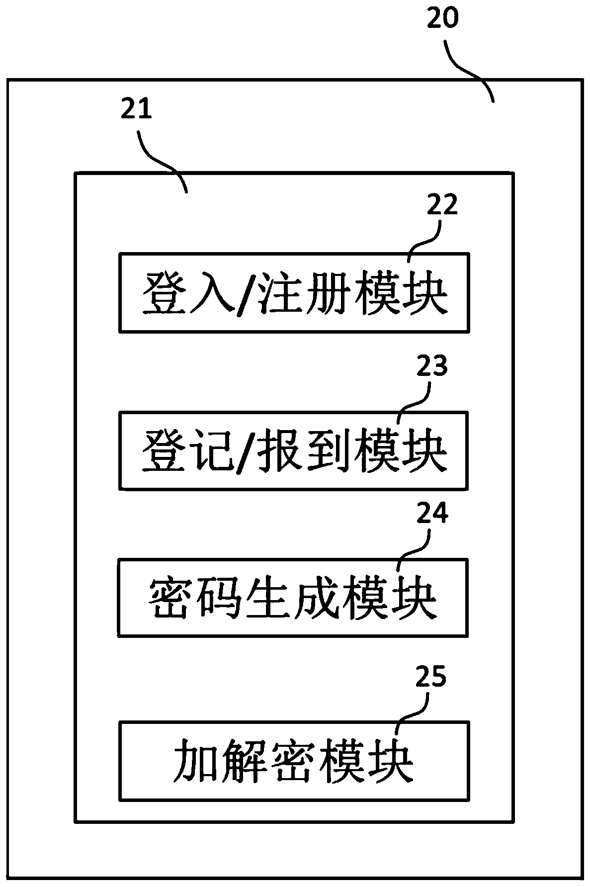 Ticket booking decompression system and method, user terminal device and computer program product