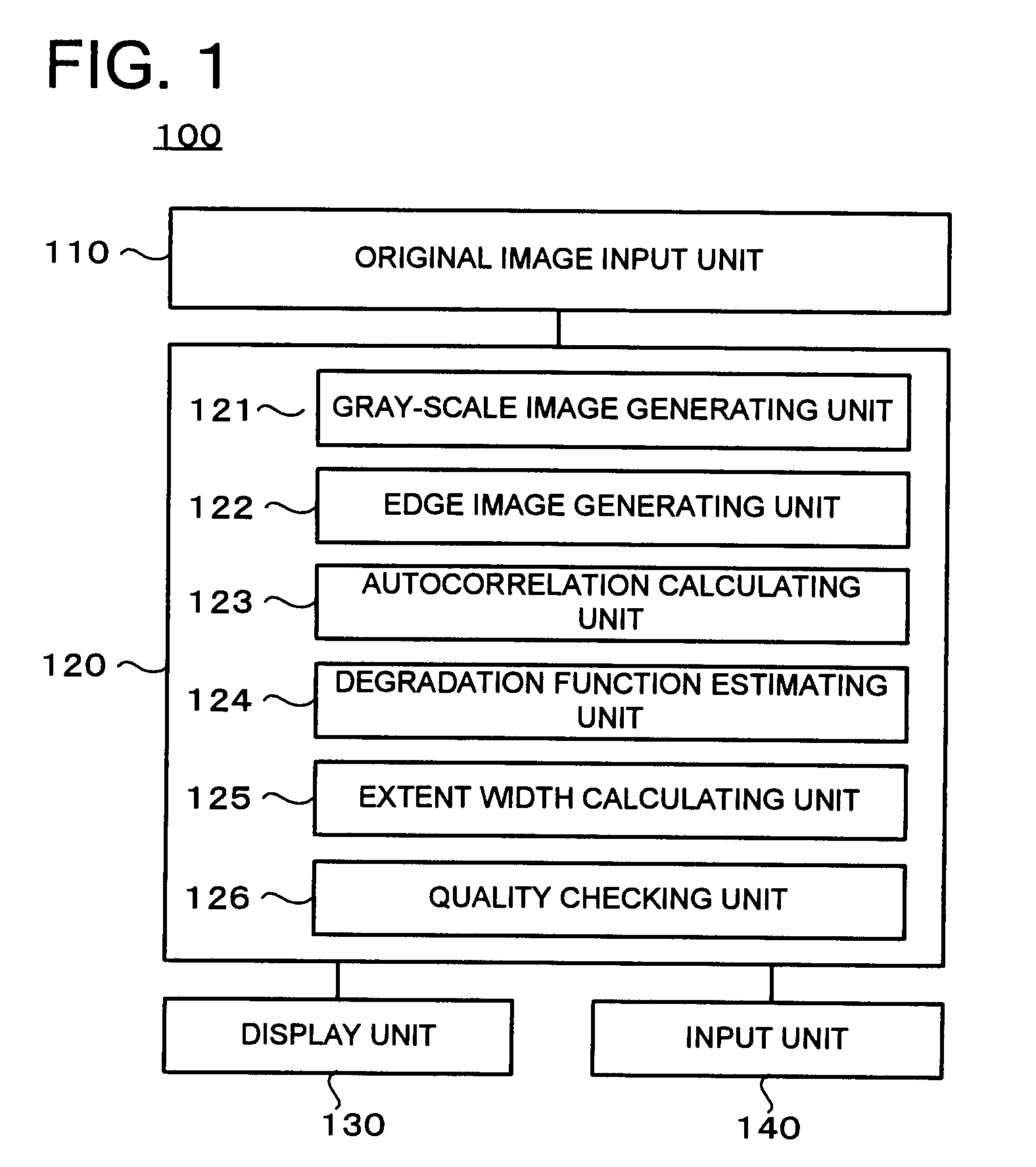 Image evaluation device and image evaluation method