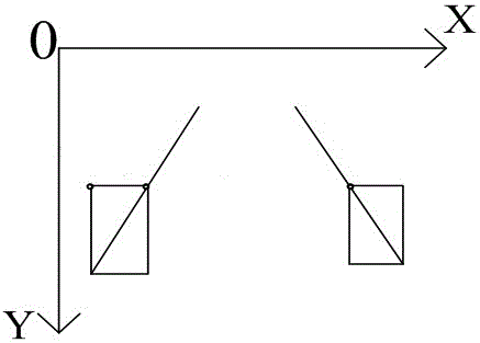 A Lane Line Locating Method in Traffic Surveillance Video