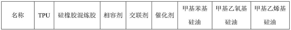 A kind of oil-resistant thermoplastic dynamic vulcanized silicone rubber and its preparation method