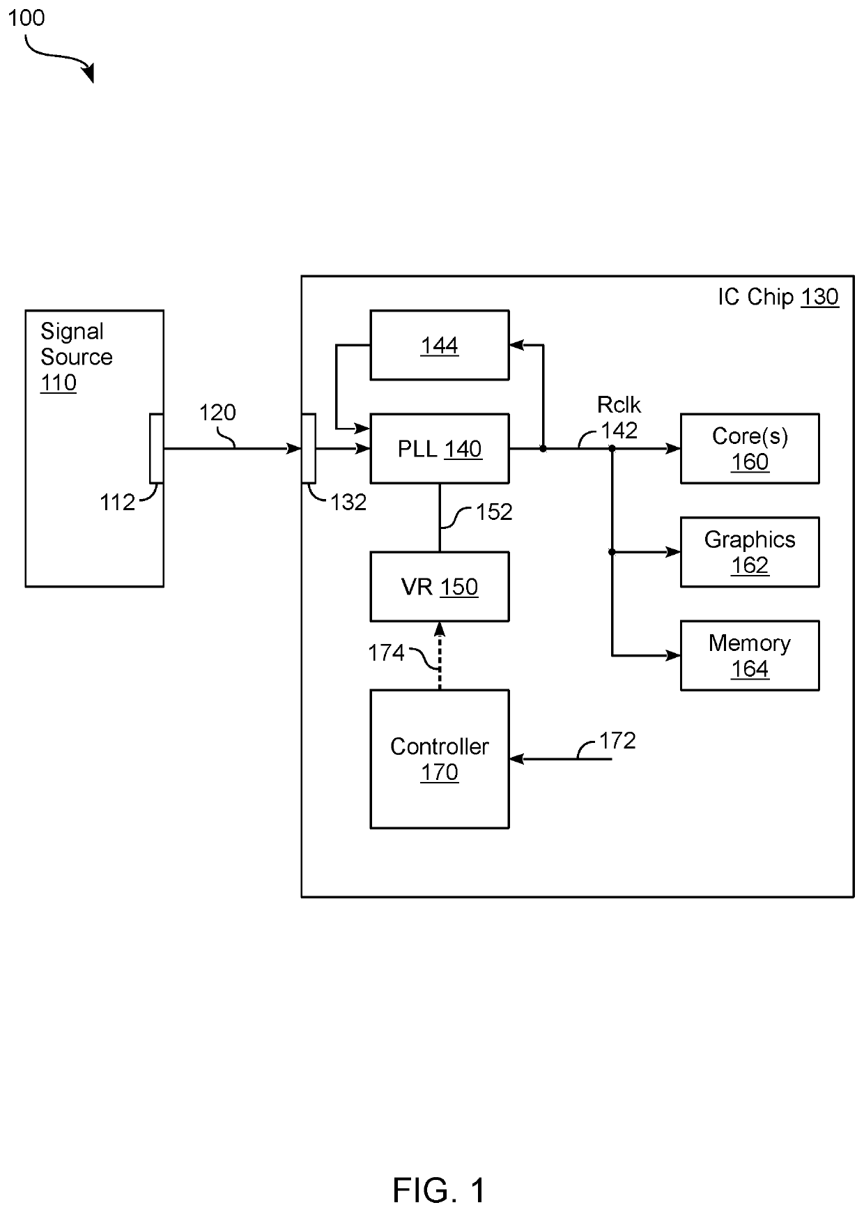 Device, method and system for on-chip generation of a reference clock signal