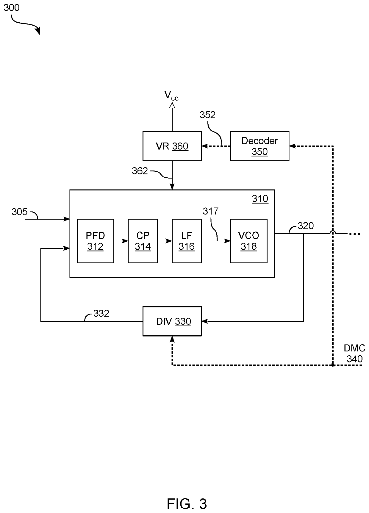 Device, method and system for on-chip generation of a reference clock signal