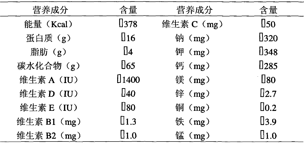 Enteral nutrition preparation, and preparation method and applications thereof