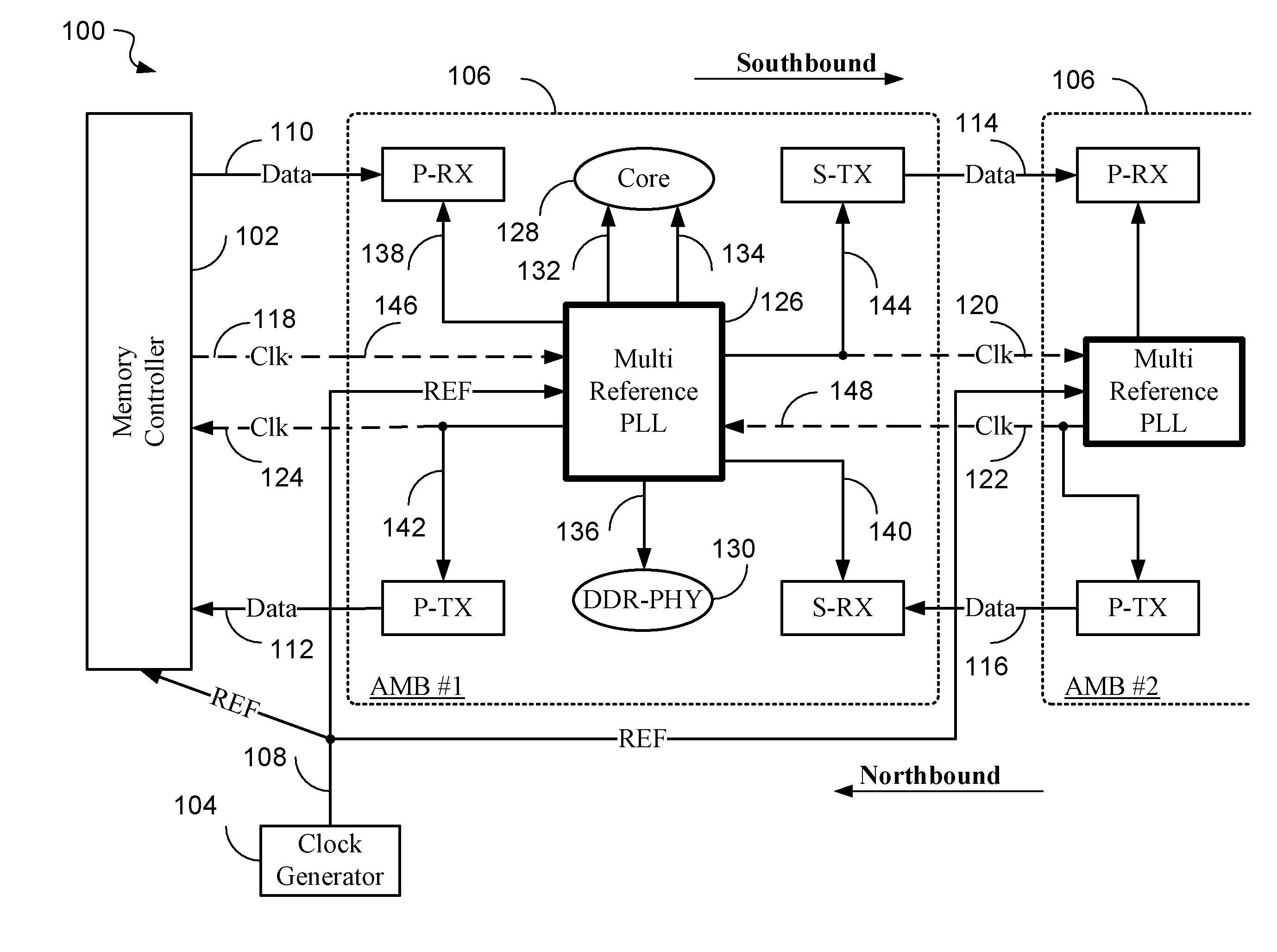 Multiple reference phase locked loop