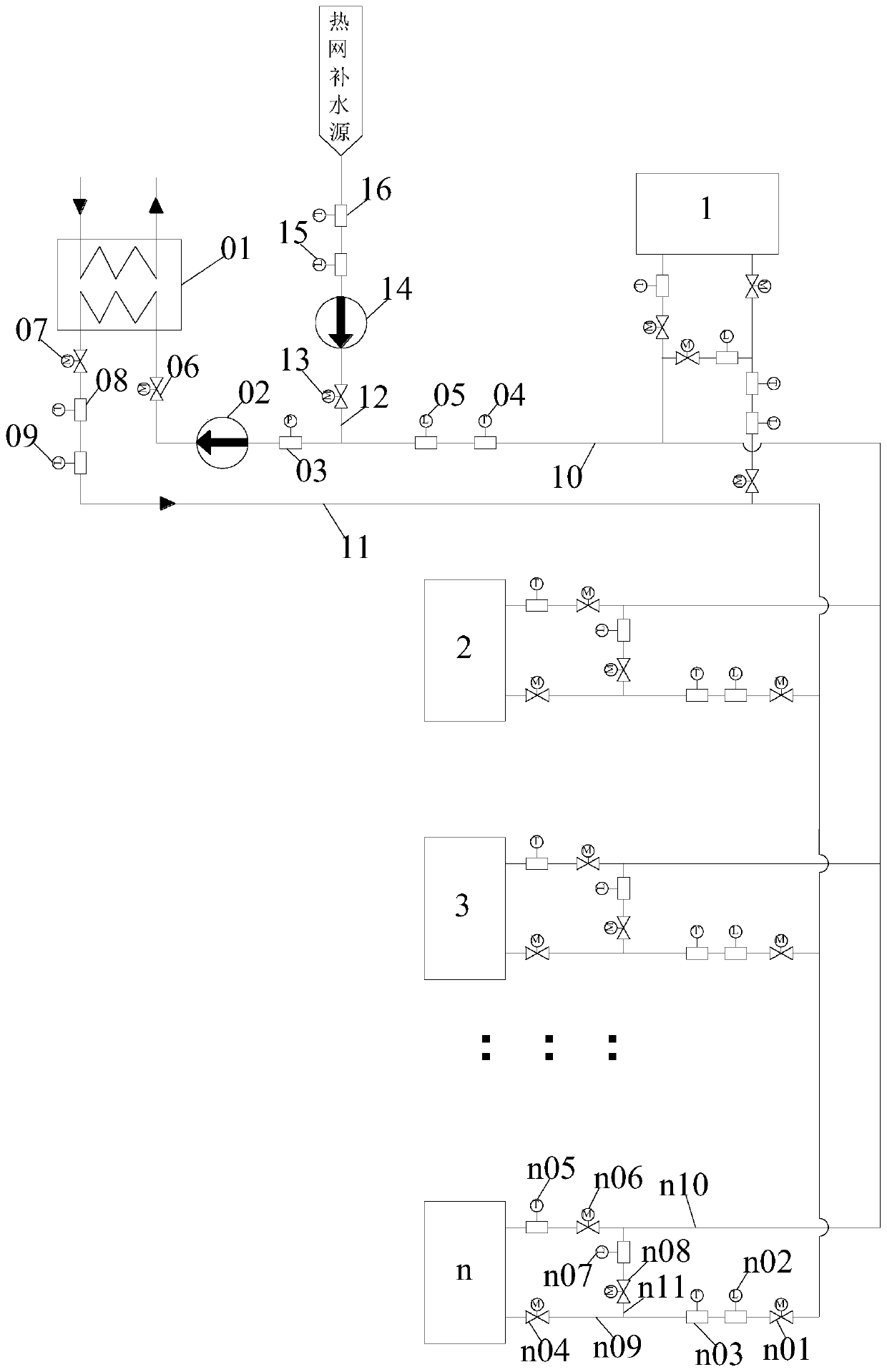 Heat supply network balance adjusting method by coupling thermal power with hydraulic power and heat supply system