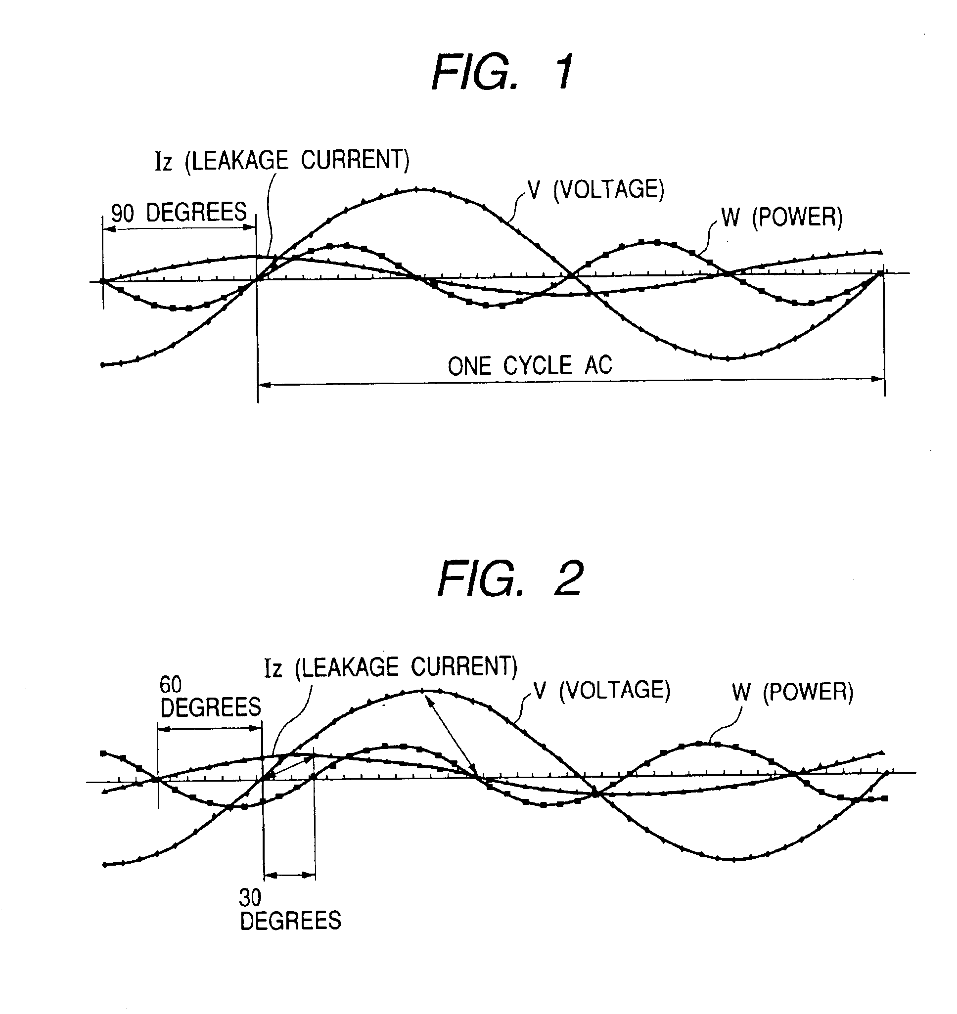 Leakage current or resistance measurement method, and monitoring apparatus and monitoring system of the same