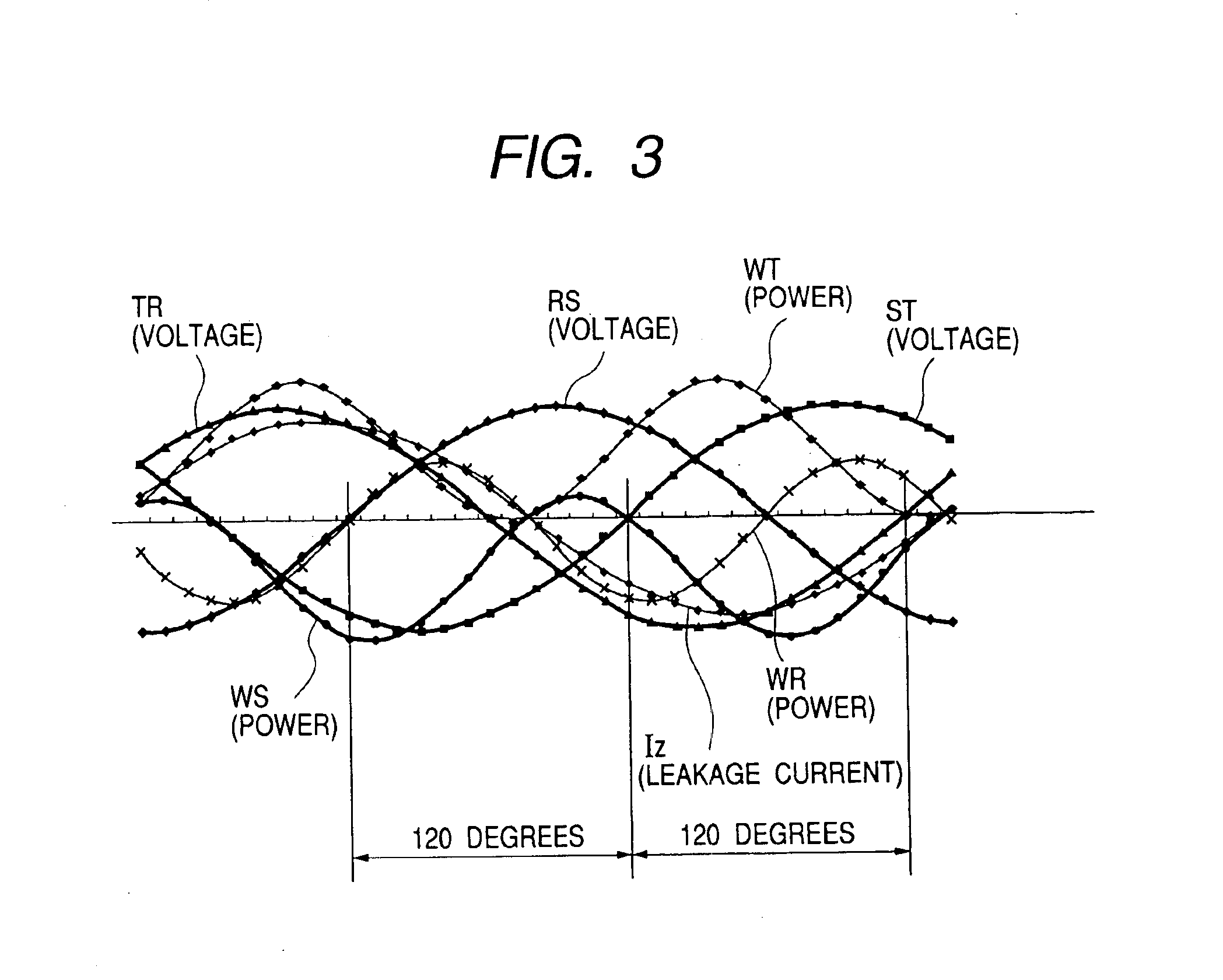 Leakage current or resistance measurement method, and monitoring apparatus and monitoring system of the same