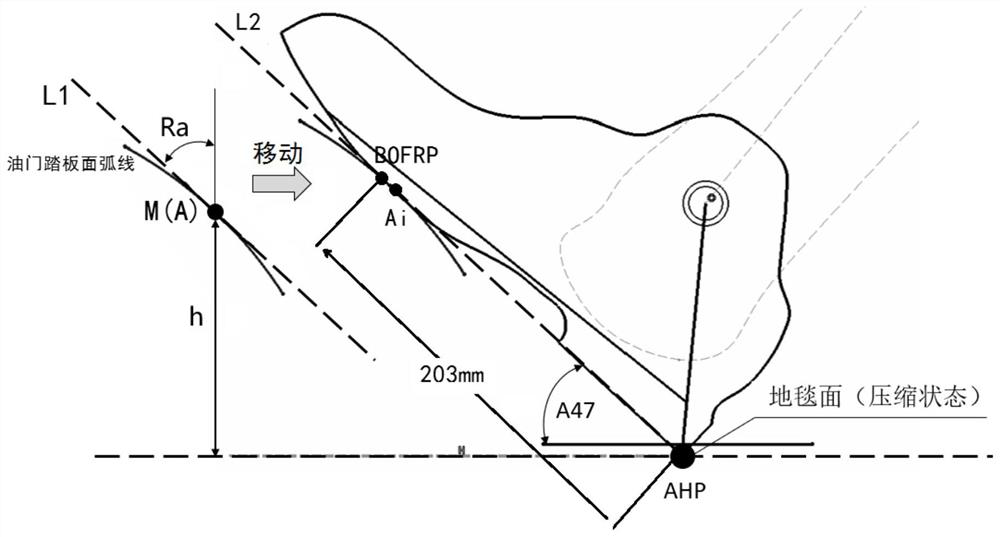 A kind of arrangement method of light truck three pedals