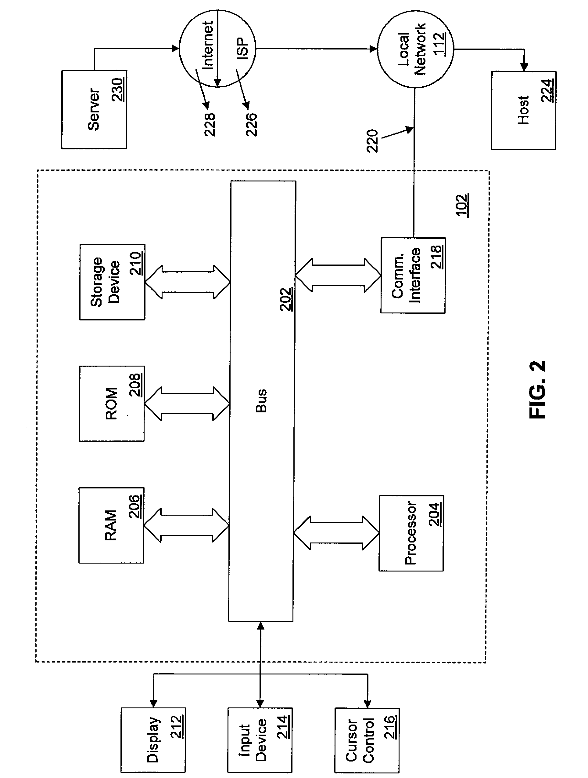 Geographical intrusion response prioritization mapping through authentication and flight data correlation