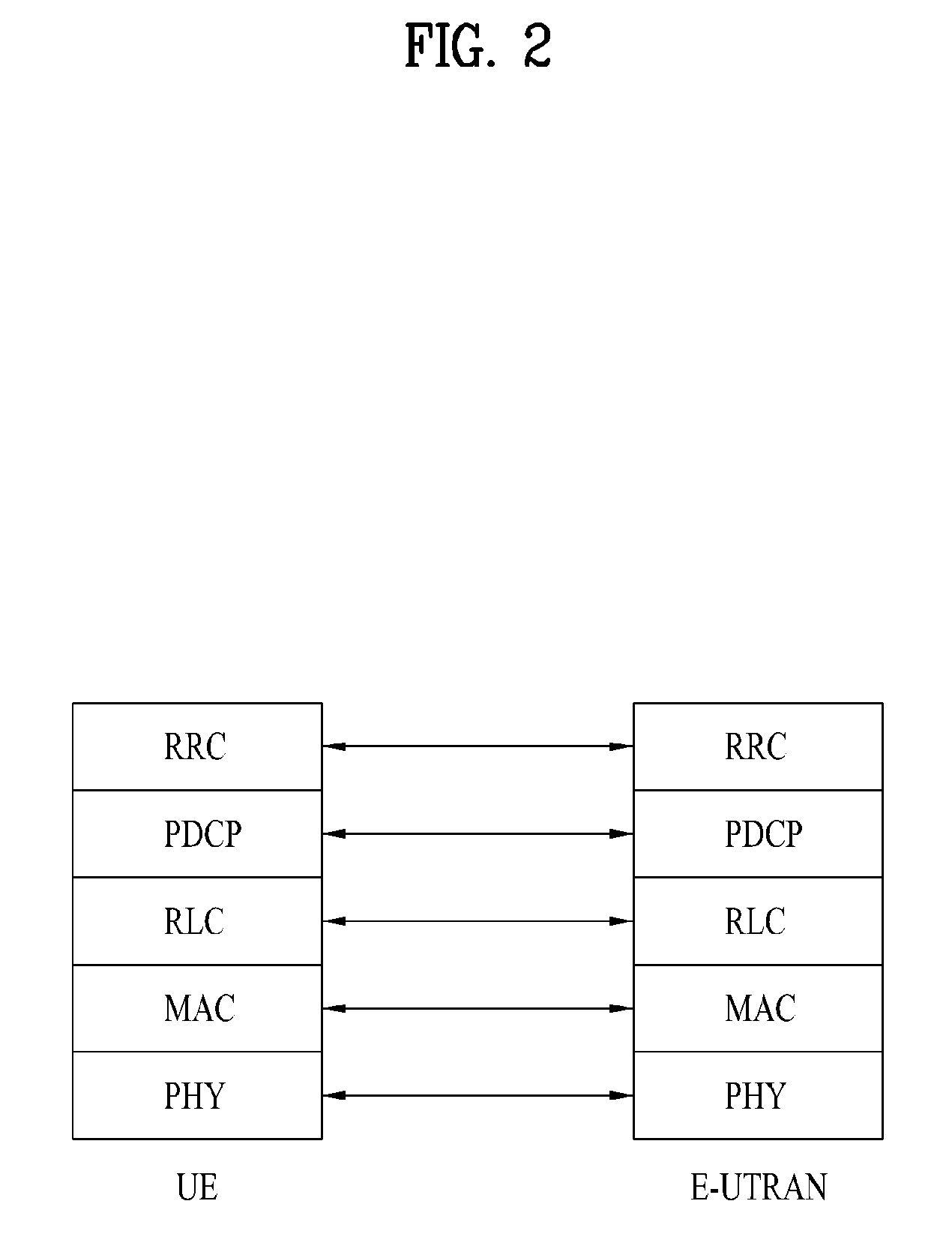 Method and apparatus for managing system information in wireless communication system supporting multi-carriers