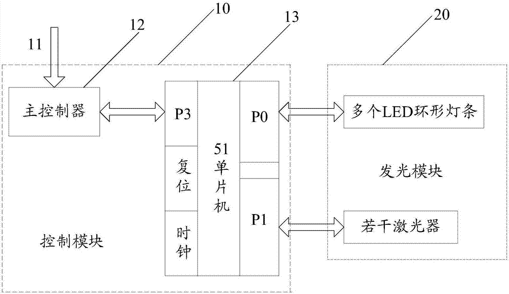 Guide robot and its moving area calibration method