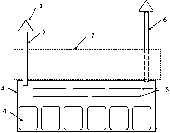 Cold mat system for protecting buried object in permafrost area, and construction method of cold mat system