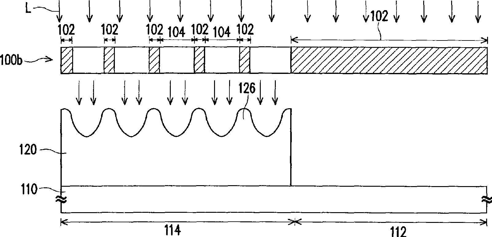 Production method for asymmetric prominence and picture element structure