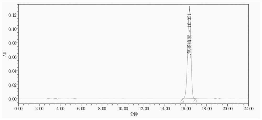 Traditional Chinese medicine composition atomized liquid for prevention and adjuvant therapy of respiratory diseases and application of traditional Chinese medicine composition atomized liquid