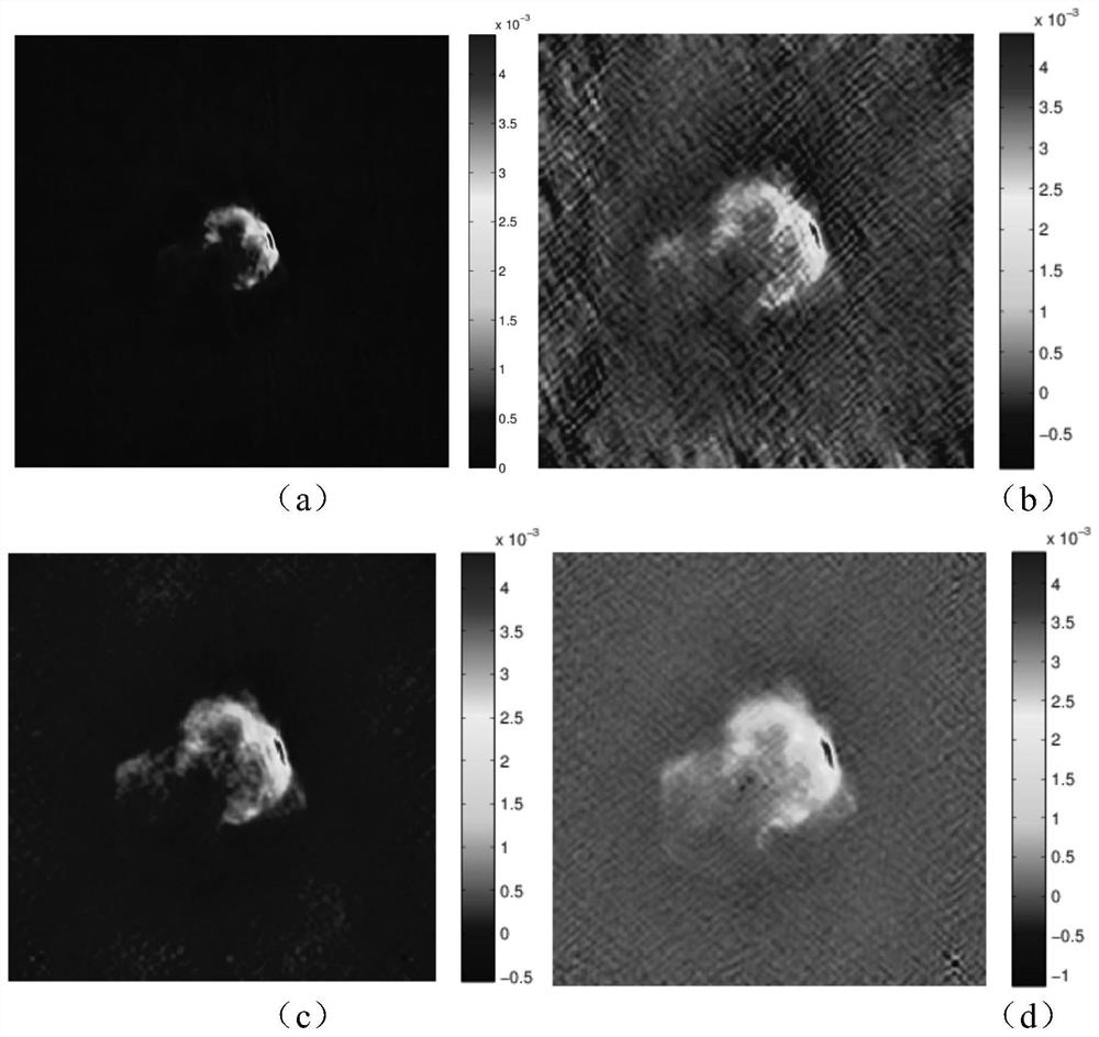 A Distributed Image Reconstruction Method of Radio Interference Array