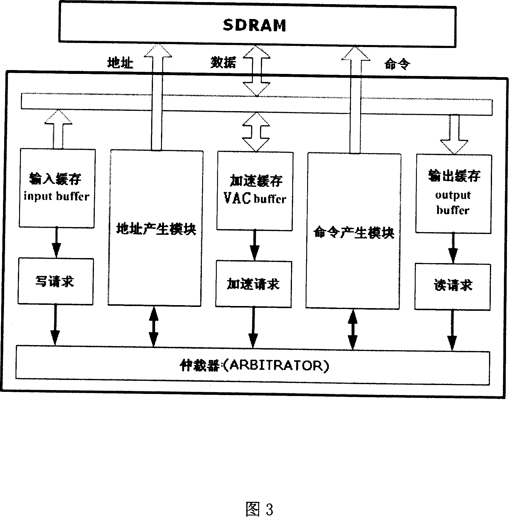 A graphic OSD controller integrated into video processing chip