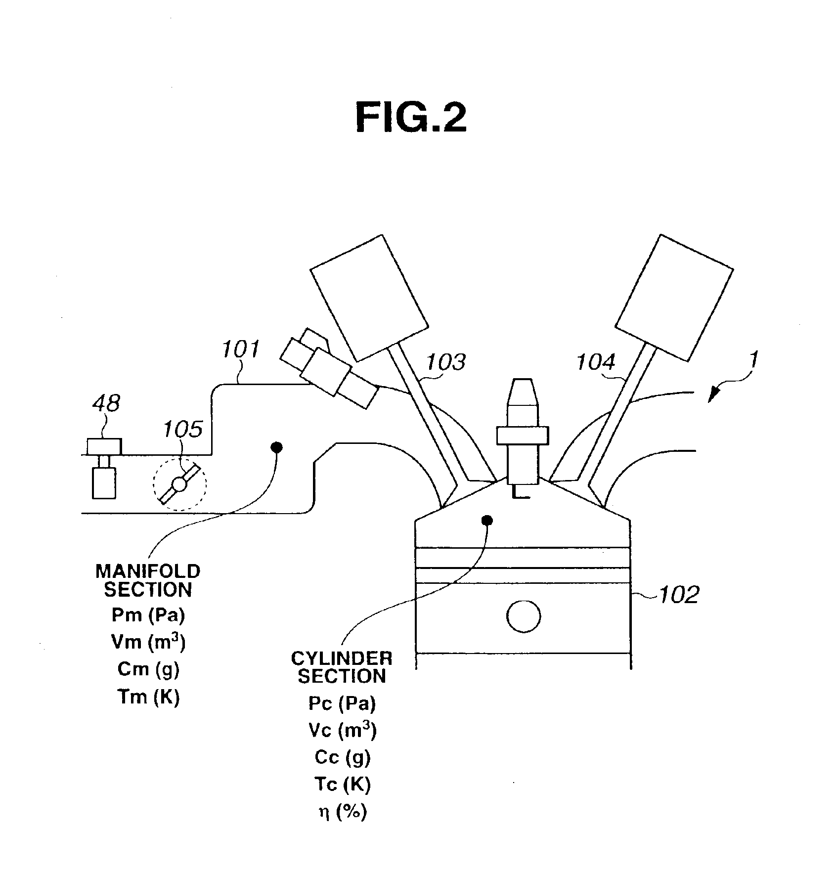 Measurement of engine cylinder induction air quantity