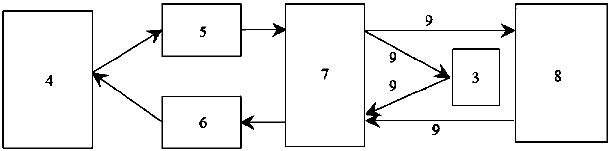 A self-calibrating ultrasonic brazing device and measuring method