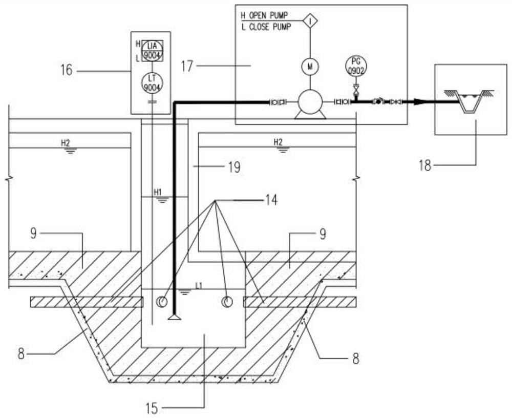 Underground anti-floating pool for water drainage and pressure reduction and water drainage and pressure reduction method thereof