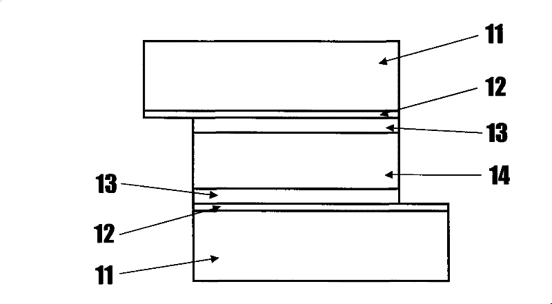 Third level Fabry-Perot cavity type tunable ray filter system