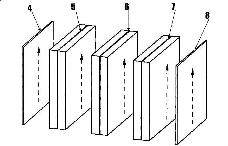 Third level Fabry-Perot cavity type tunable ray filter system