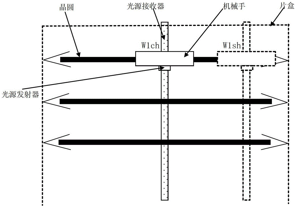 Cassette monitoring system