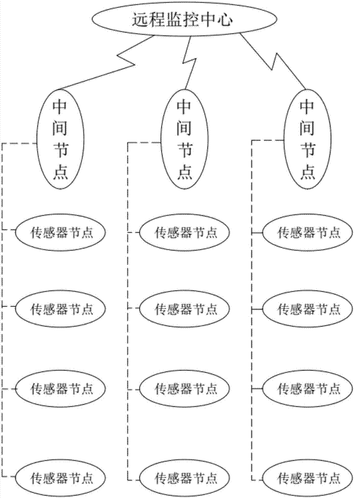 Transmission line insulator leakage current online monitoring method and system