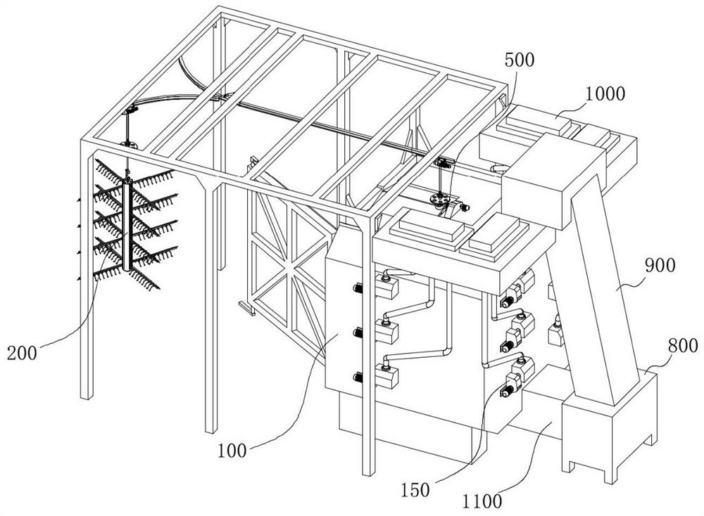 A shot blasting equipment for rotating shot peening to treat vehicle parts