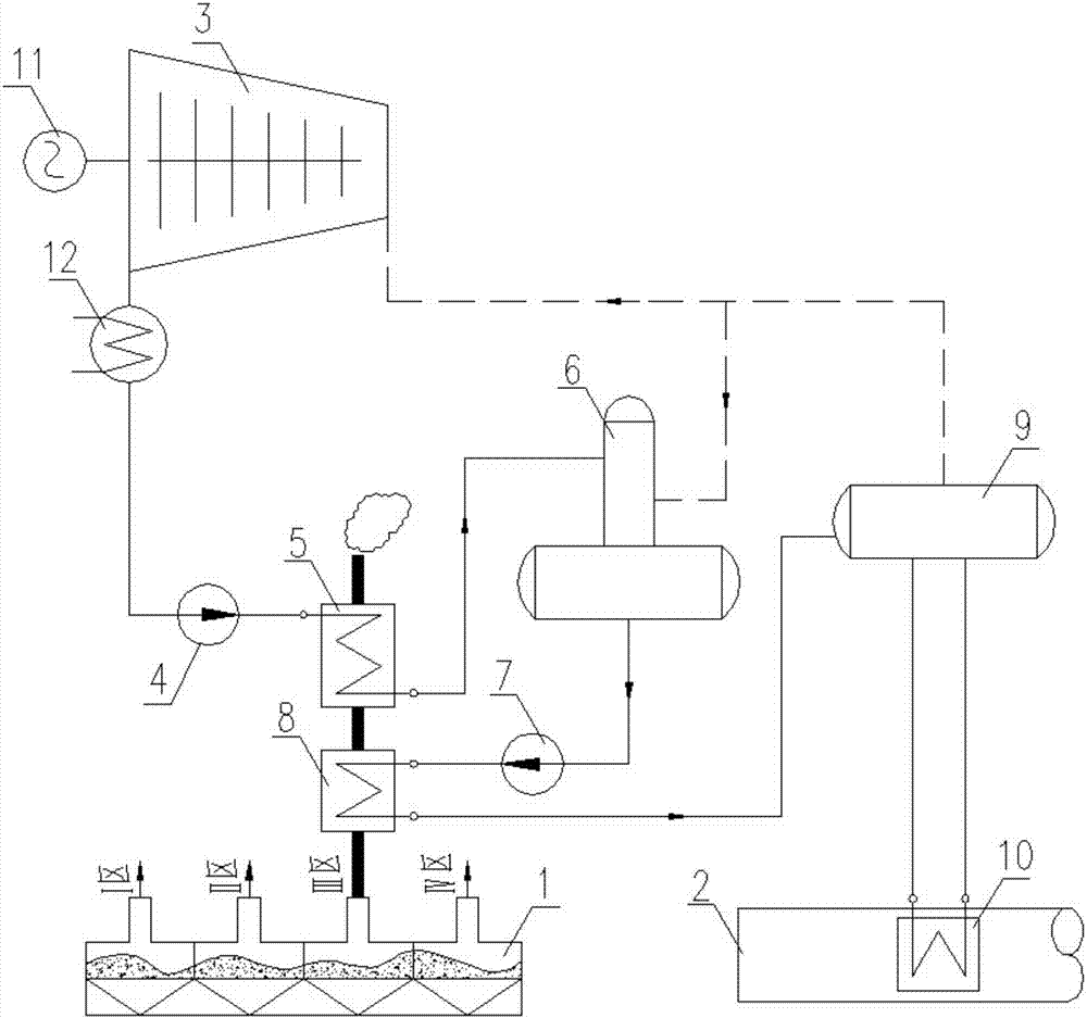 Comprehensive utilization system of waste heat of ring cooling machine low-temperature exhaust gas and sintering large flue smoke