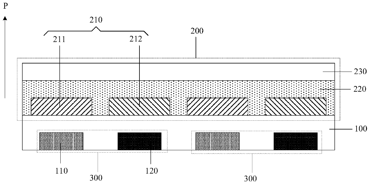 Naked eye 3D display panel, driving method thereof and display device