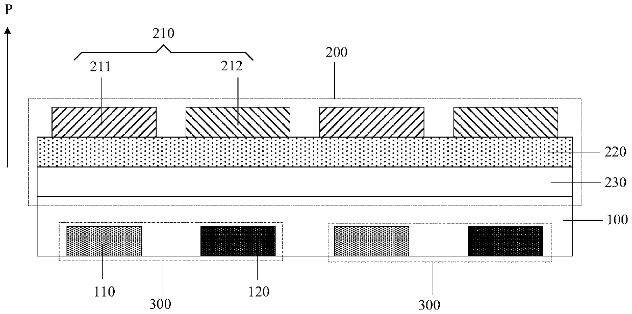 Naked eye 3D display panel, driving method thereof and display device