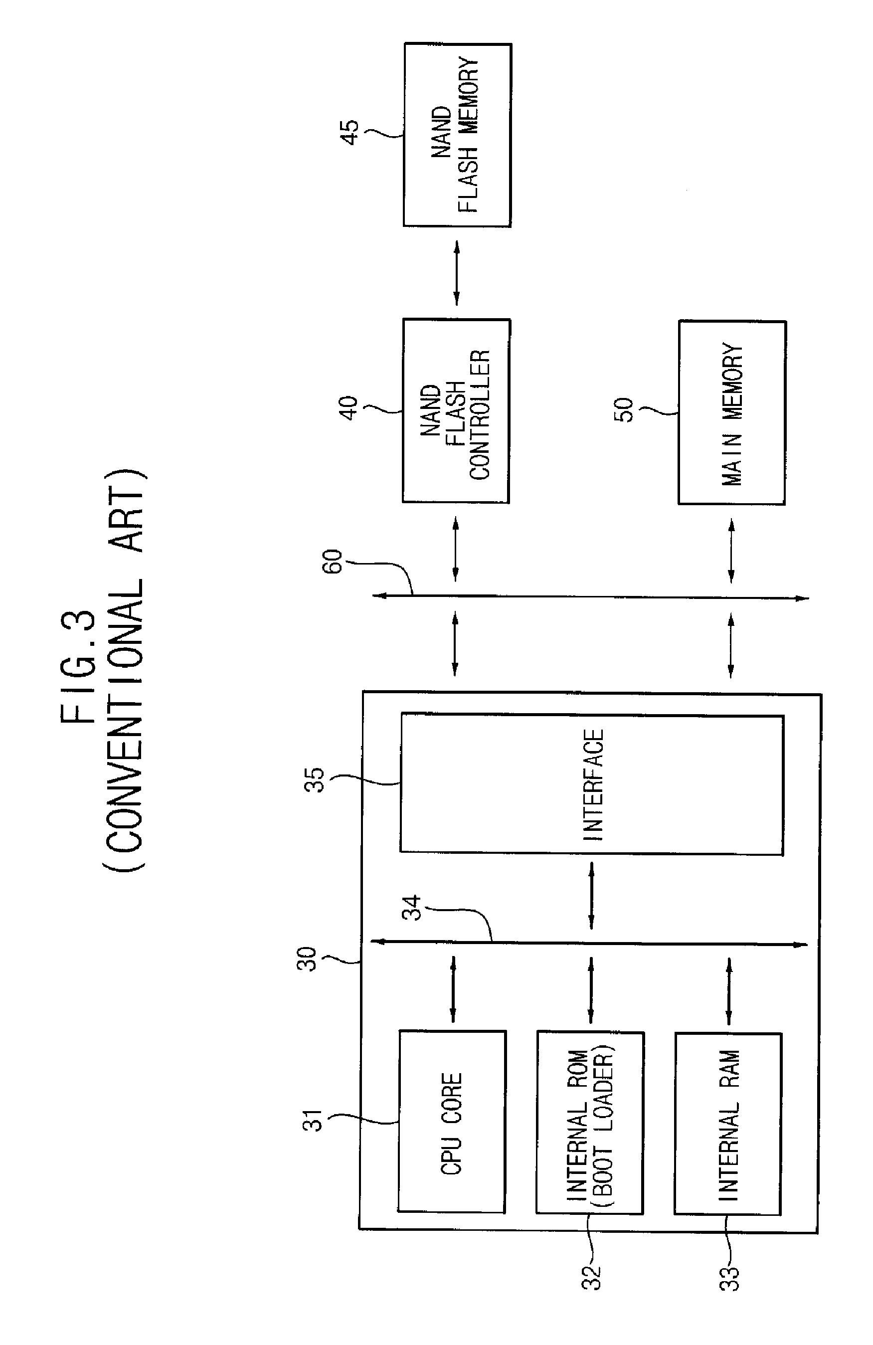 Method and apparatus for booting a microprocessor system using boot code stored on a serial flash memory array having a random-access interface