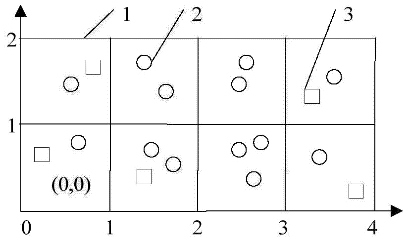 Communication implementation method for wireless network