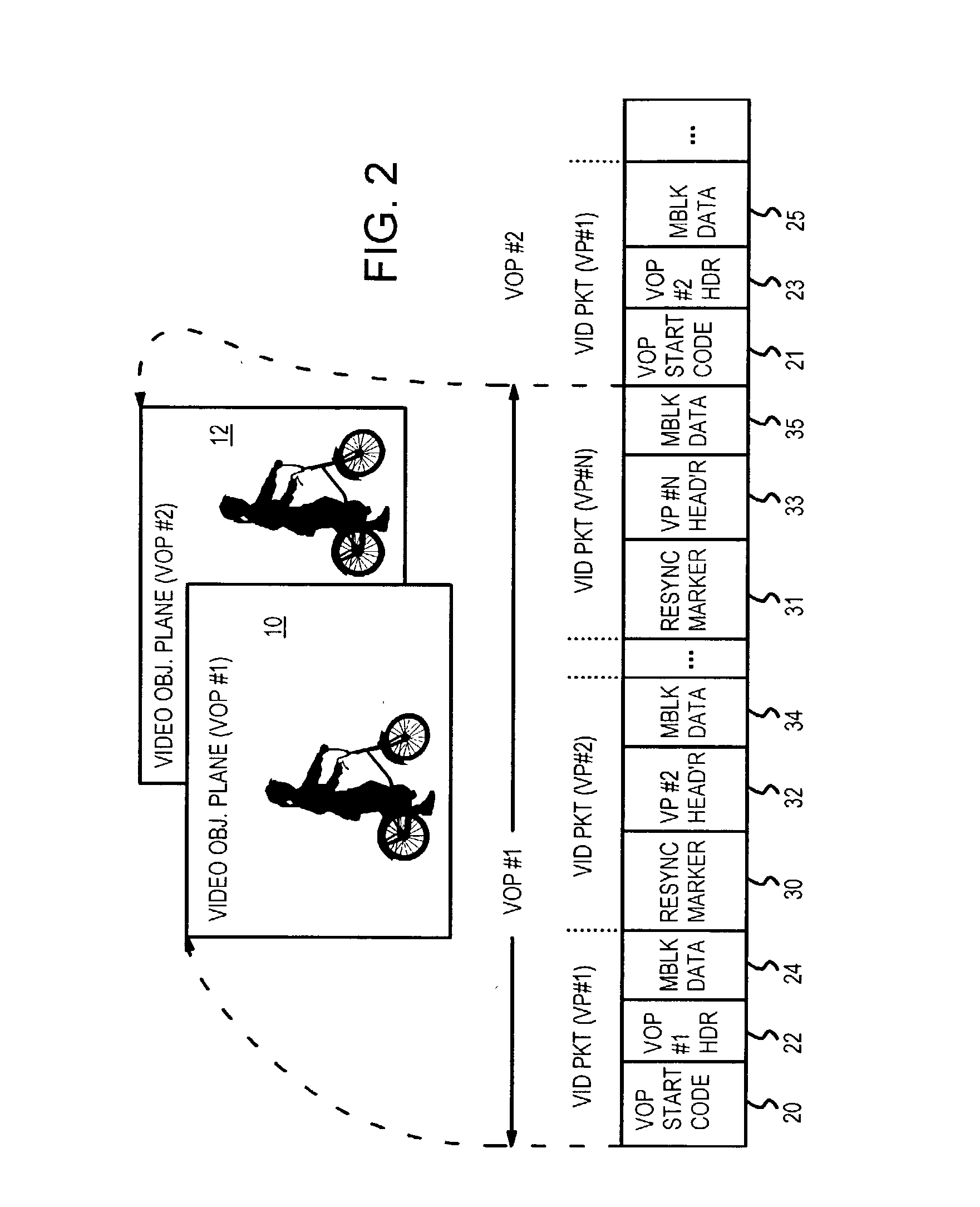 Sum-of-absolute-difference checking of macroblock borders for error detection in a corrupted MPEG-4 bitstream