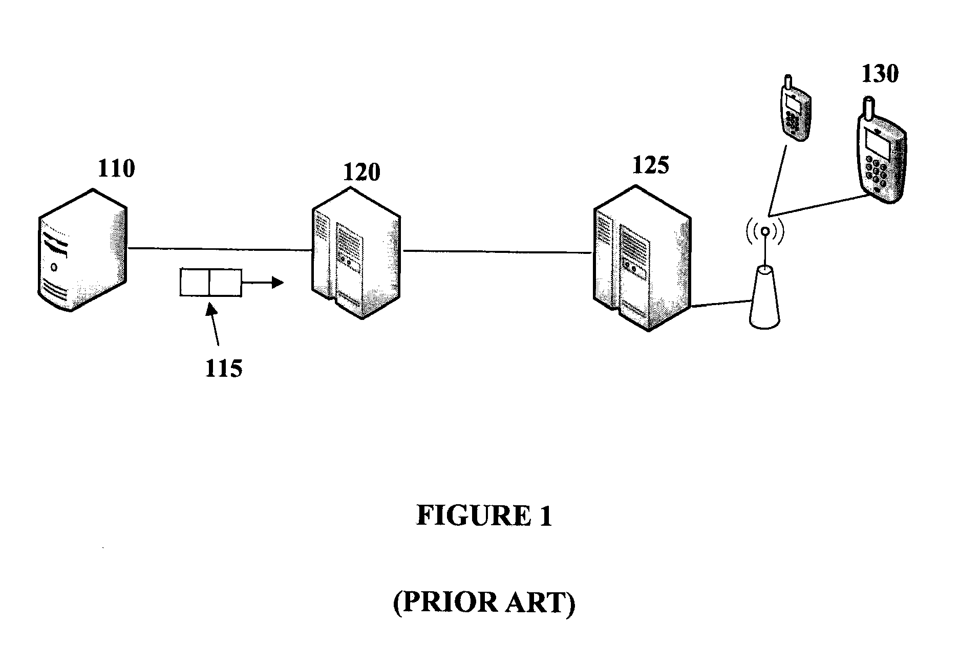 Method and apparatus for facilitating push communication across a network boundary