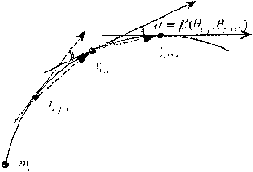 Multi-acquisition-instrument fingerprint crossing-matching method based on size scaling estimation