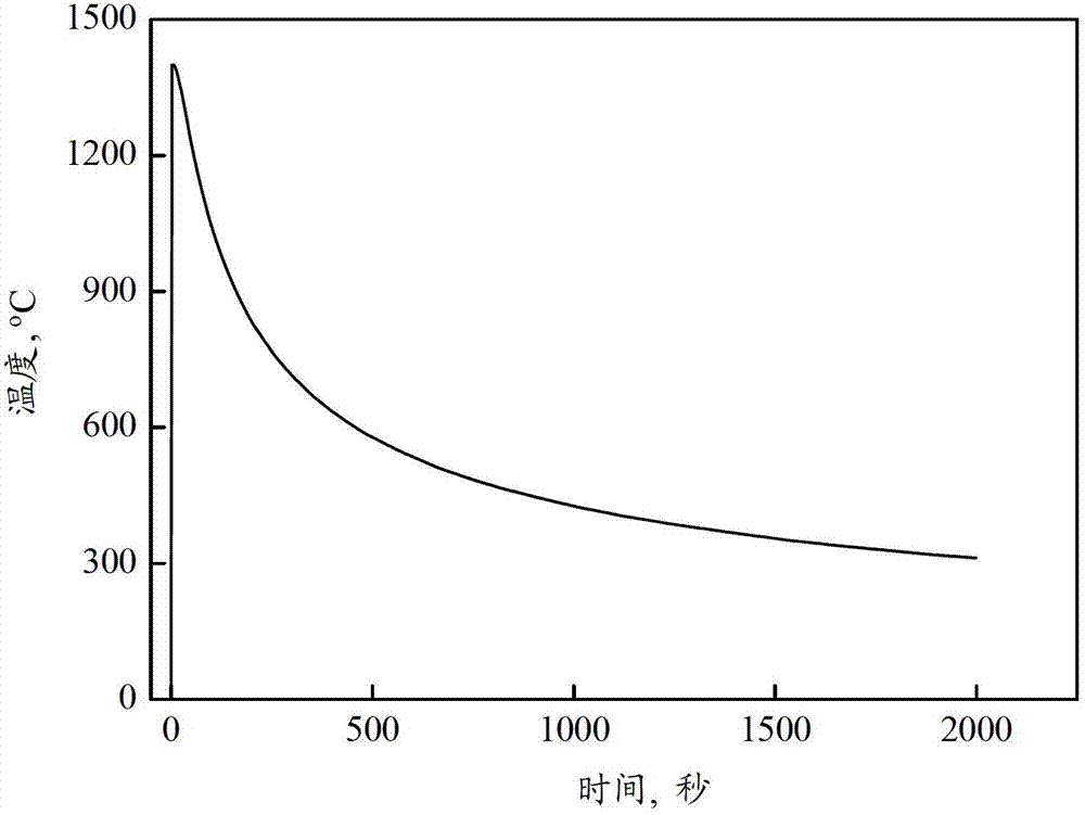 High-strength thick steel plate for large heat input welding