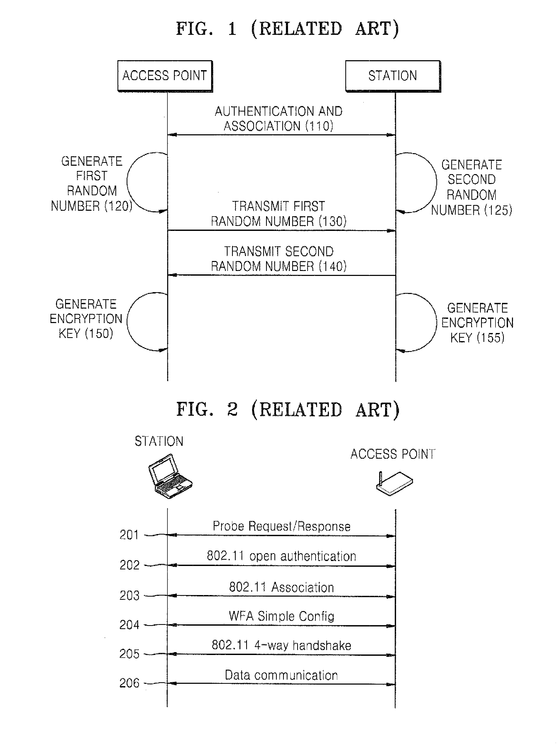 Apparatus and method for managing stations associated with wpa-psk wireless network