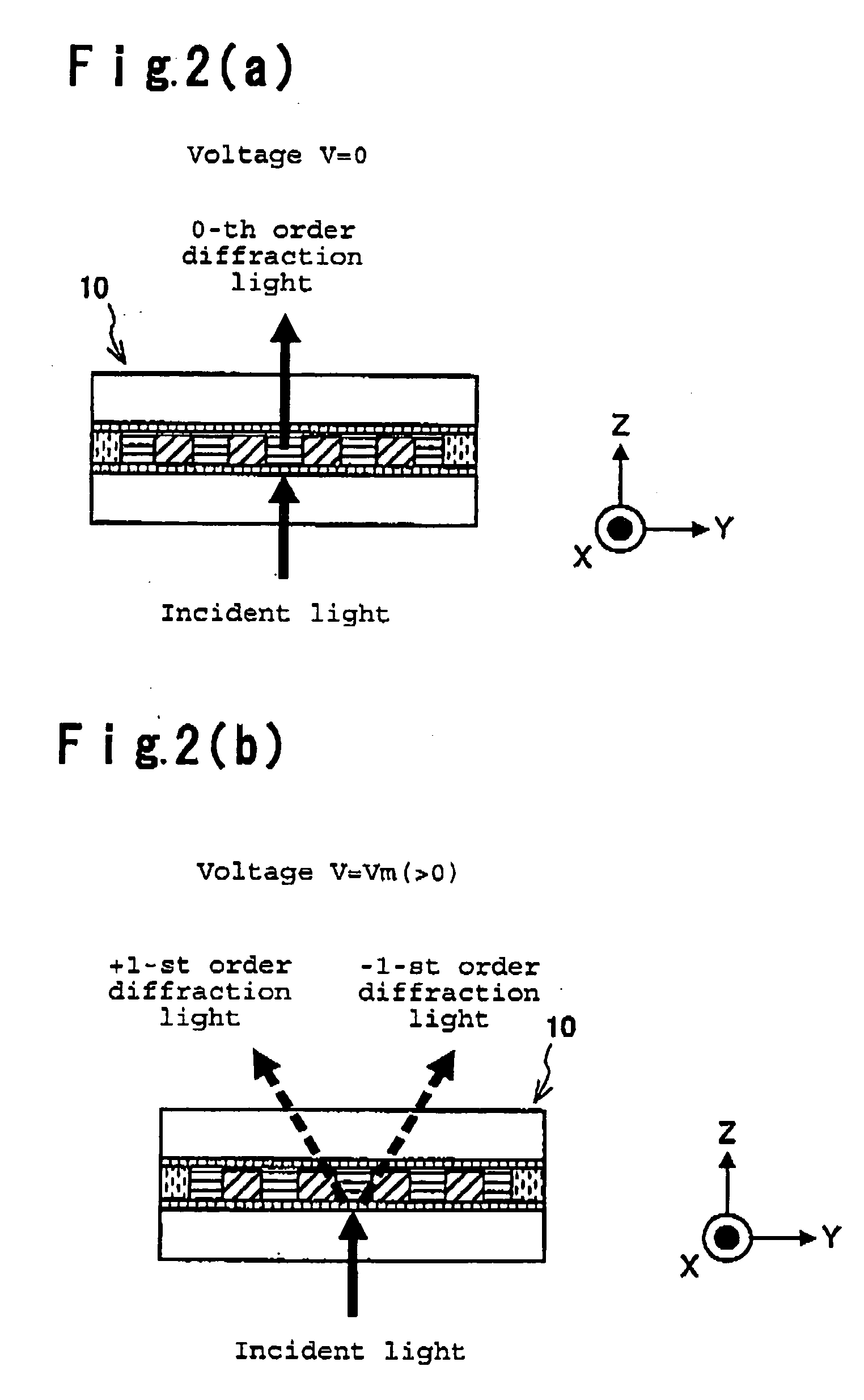 Optical element employing liquid crystal having optical isotropy