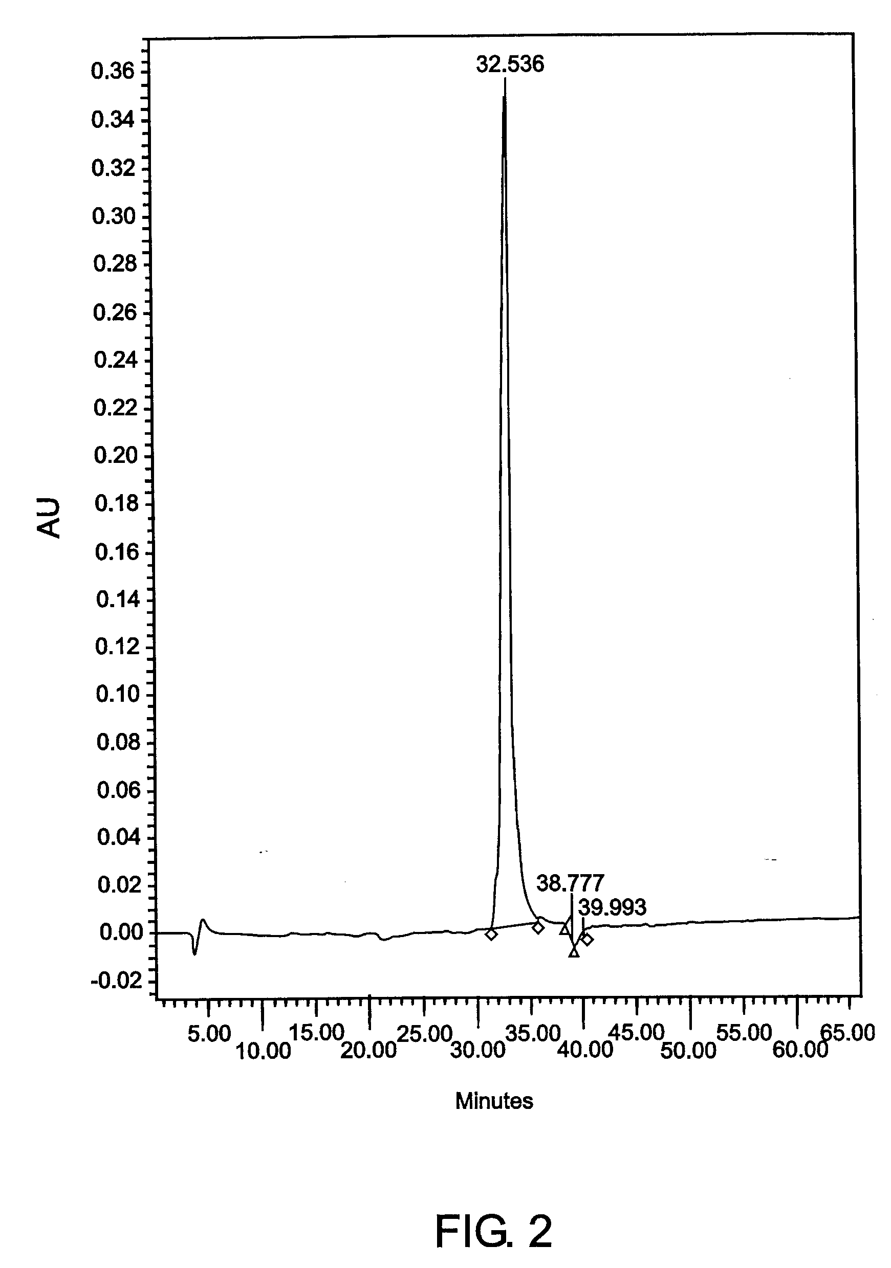 Methods for Purifying Selected CEA Family Member Proteins