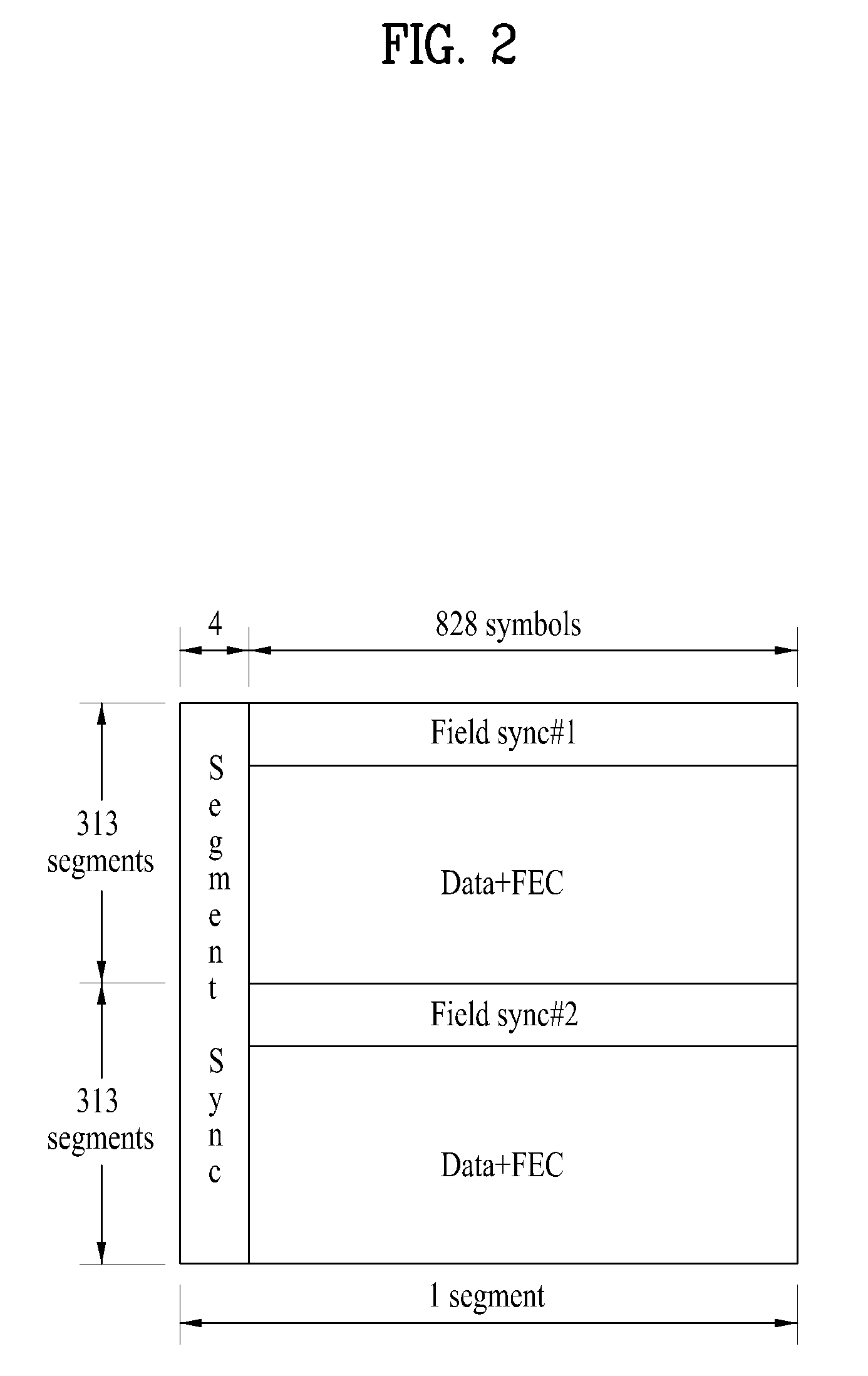 Transmitting/receiving system and method of processing broadcasting signal in transmitting/receiving system